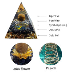 Pirâmide Energética Orgonite Reiki - TUDOPARATI